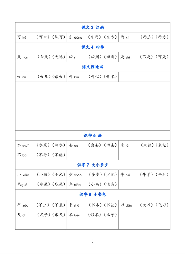 一（上）语文写字表生字组词