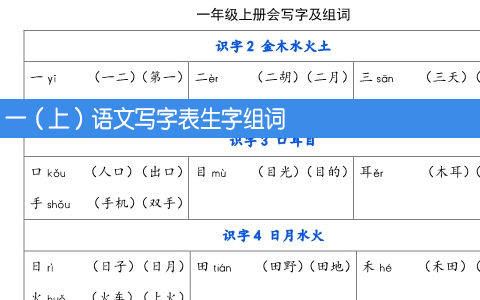 一（上）语文写字表生字组词