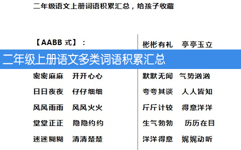 二年级上册语文多类词语积累汇总