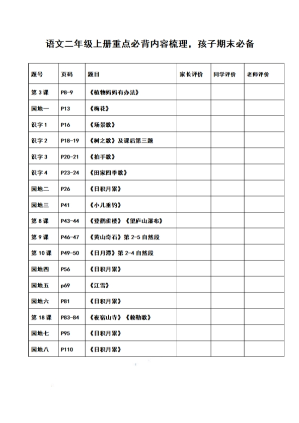 二（上）语文期末必备：必背诵内容汇总