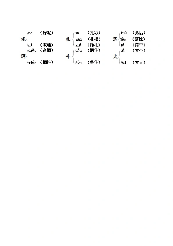 三年级上册语文：全册课本内多音字汇总