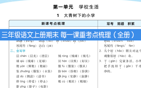三年级语文上册期末 每一课重考点梳理（全册）共40页