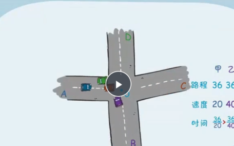 看动画学奥数高斯1-6年级