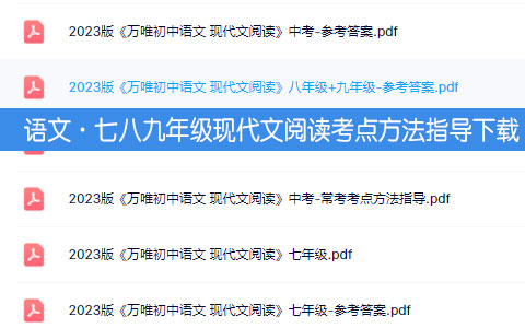 语文·七八九年级现代文阅读考点方法指导下载