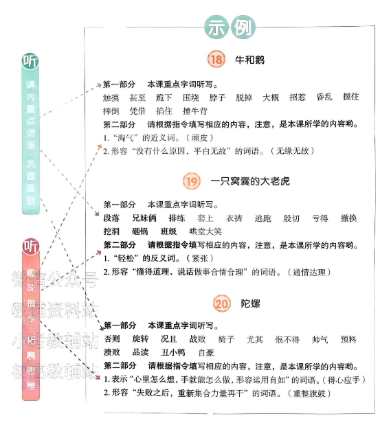 一本默写能力训练100分四年级上册语文PDF电子版下载
