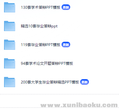 毕业模板学术答辩PPT-500套精品