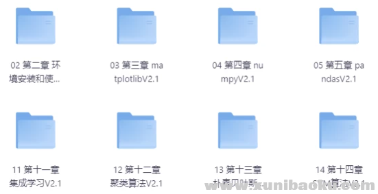 人工智能与数据挖掘视频课程