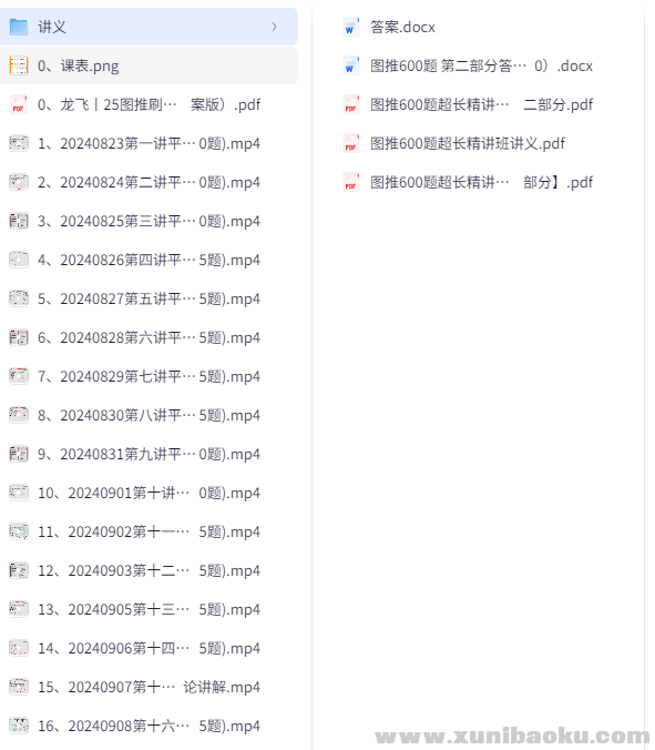 2025龙飞图推刷题600题（题本+答案+视频讲解）[3.9GB]