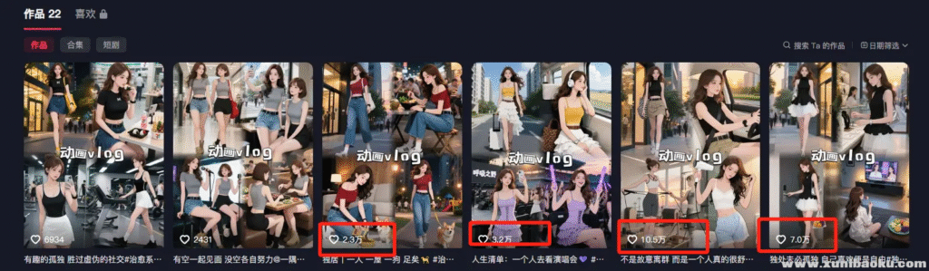 利用AI制作独居美女vlog短视频 零门槛轻松做爆款 22条作品涨粉33万
