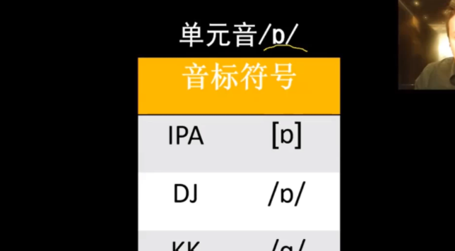 【艾力老师《原力英语课程合集》】[281.12GB]