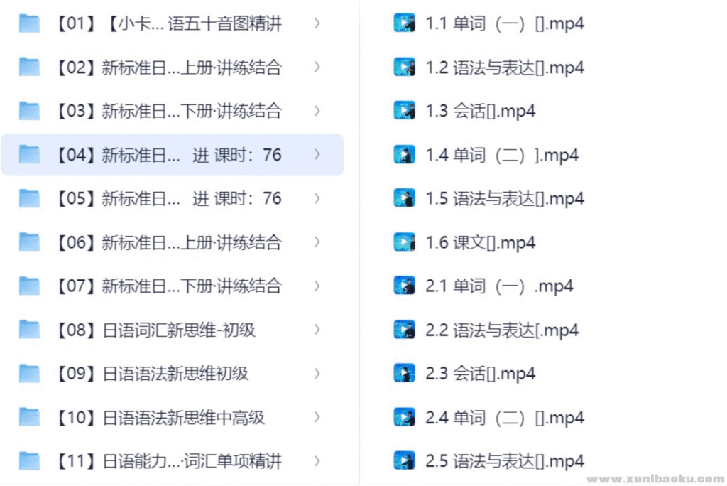 【新东方在线】日语零基础直通N1全课程VIP长期班-附源码课件 63G