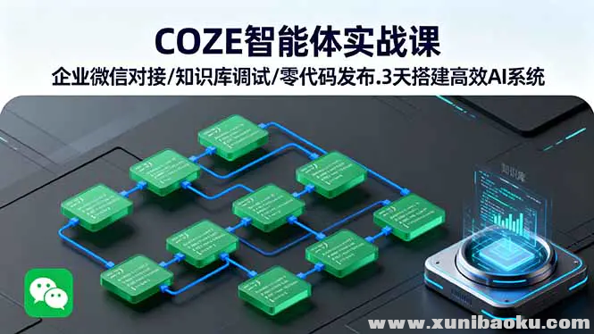 AI工作流四大模块精讲：COZE智能体开发/数字人/批量写稿商业化实战