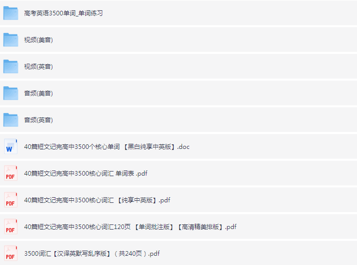 高中英语3500词汇科学记忆手册 高效背词方法 网盘下载