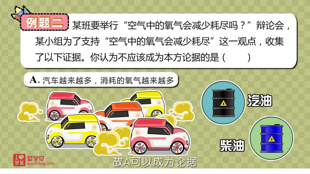 爱学堂《漫画学化学》172 集全集 趣味化学动画课 初中同步